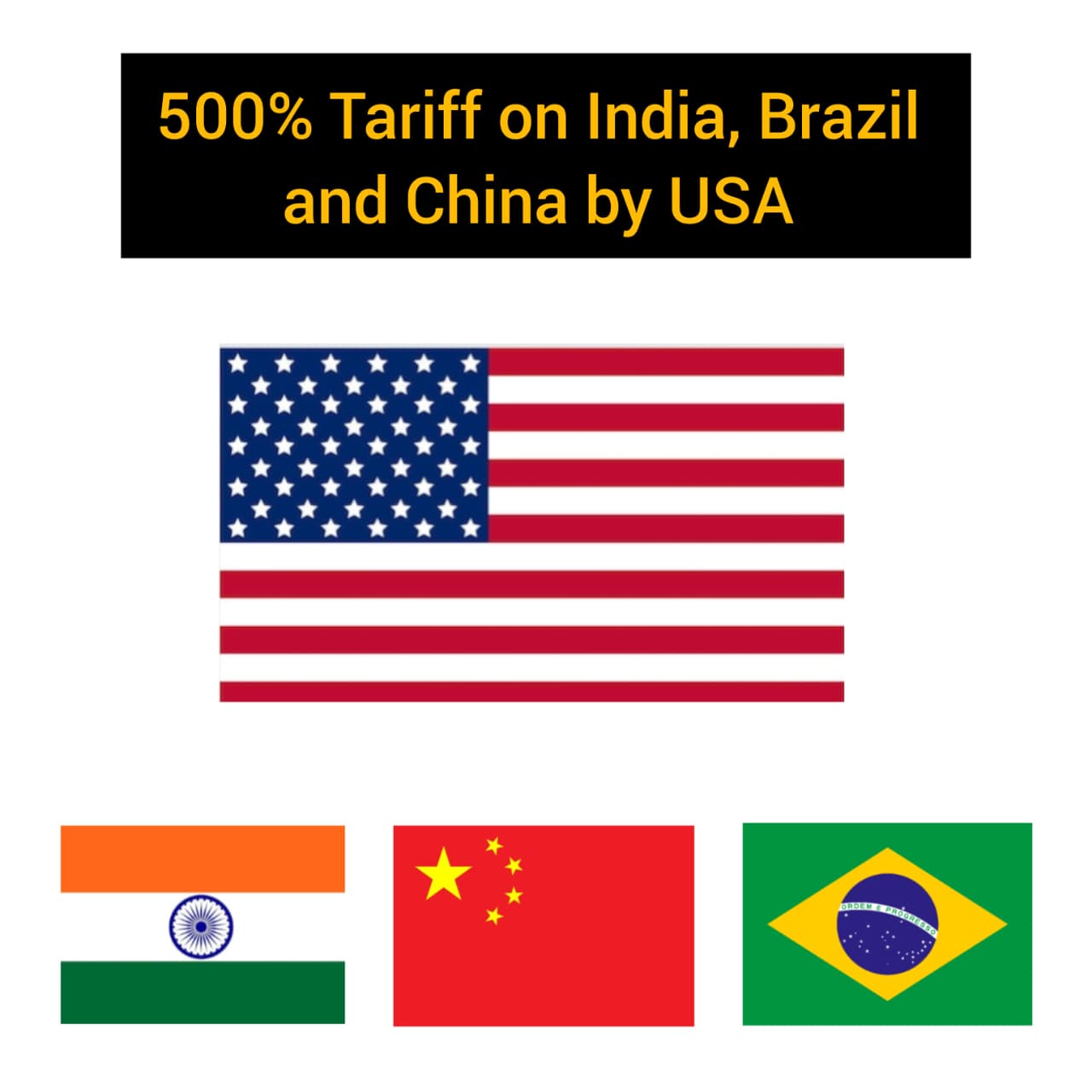 500% Tariff on India, Brazil and China by the USA: Reasons, Background and Global Implications