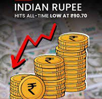 Indian Rupee Fell to Its Lowest Value